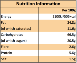 Digestive biscuits nutritional information