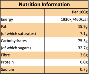 Ginger crunch nutritional information