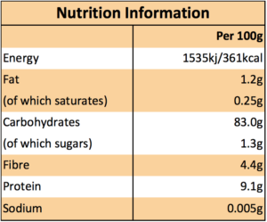 Medium Matzo Meal nutritional information